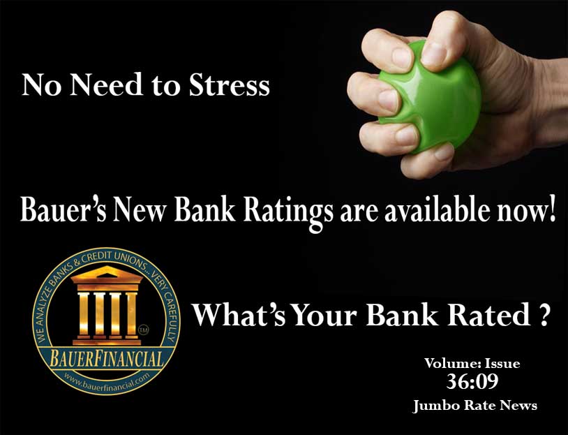 Person squeezing a stress ball re: no need to stress, new bank star ratings