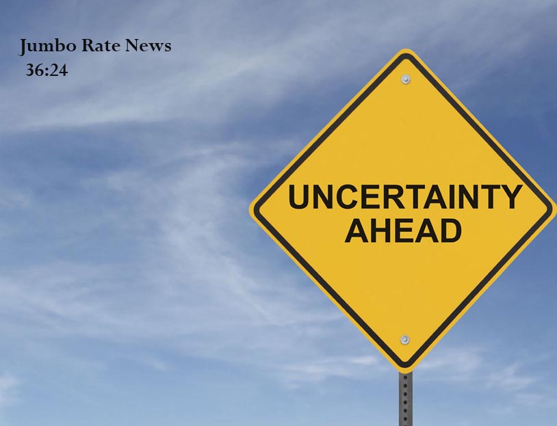 Uncertainty Ahead in Fed Funds Rate