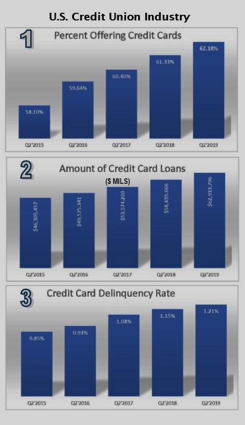 who gives out payday loans