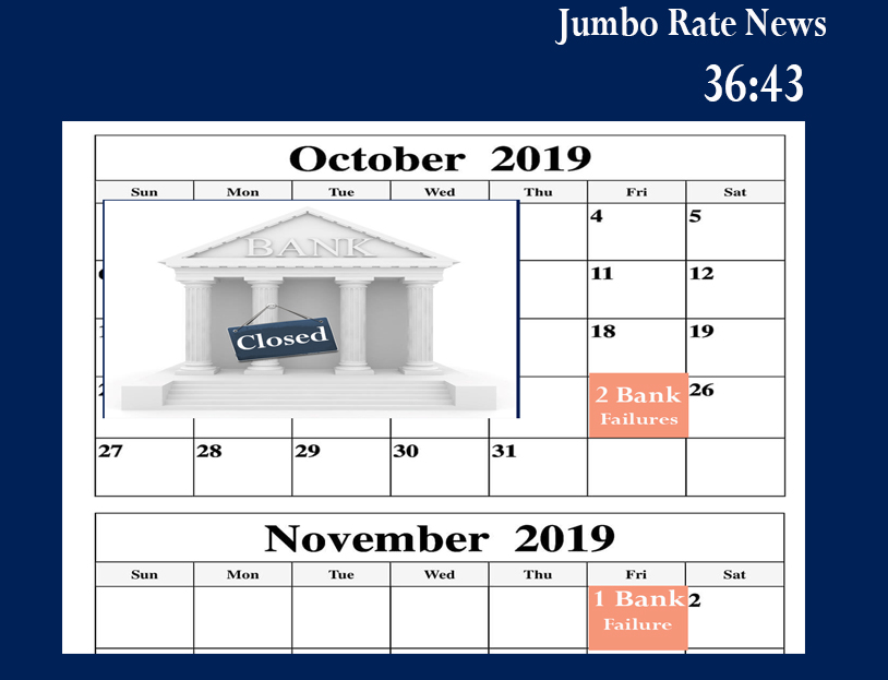 3 banks fail in 8 days