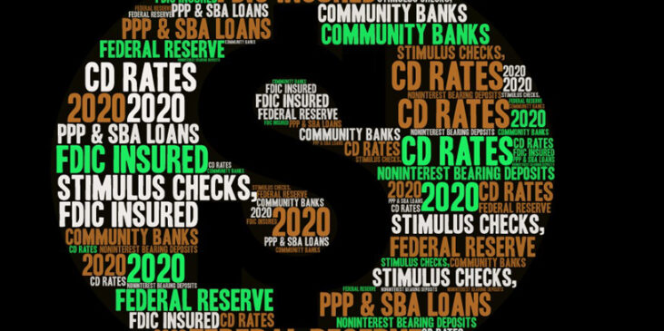 Nothing Happening with Interest Rates