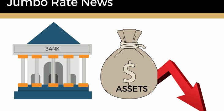 Bank Assets Decline