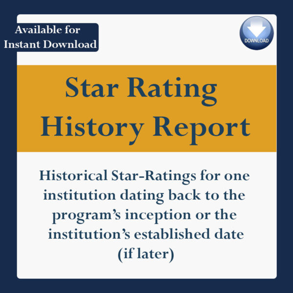 I history of all star ratings on one institution
