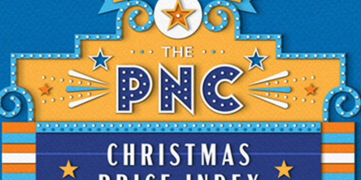 PNC Christmas Price Index (CPI) 2023