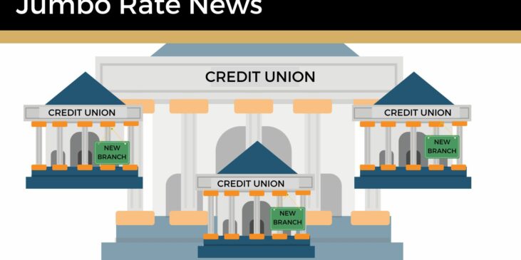 Credit Unions expanding their branch networks
