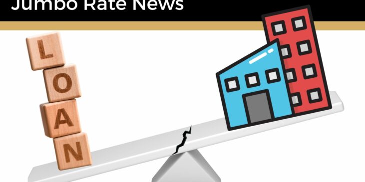 CRE Loans faltering