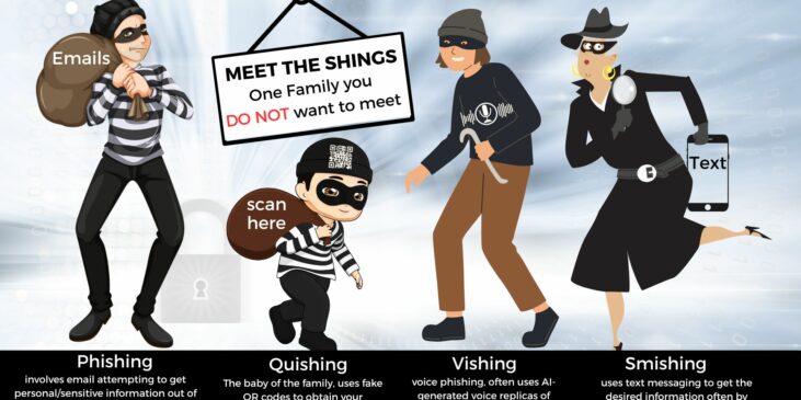 The many ways scammers can go undetected and how to protect yourself.