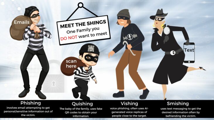 The many ways scammers can go undetected and how to protect yourself.