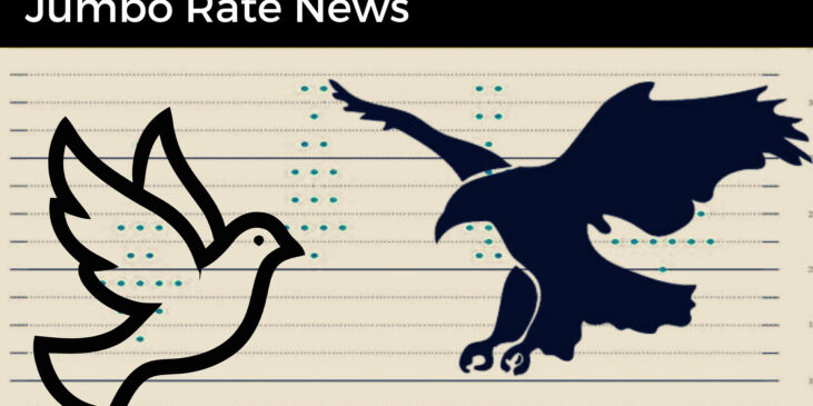 Monetary Dove and Monetary Hawk face off on a federal reserve dot plot