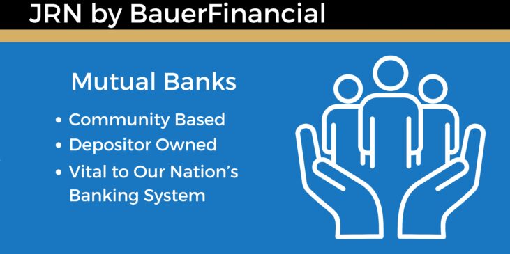Mutual Banks